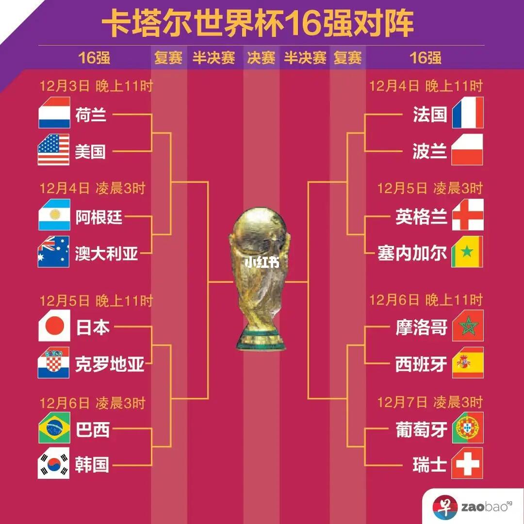 比位